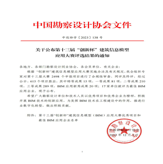 喜報(bào)！數(shù)字賦能 再創(chuàng)佳績 城市更新公司數(shù)字化成果榮獲多項(xiàng)榮譽(yù)